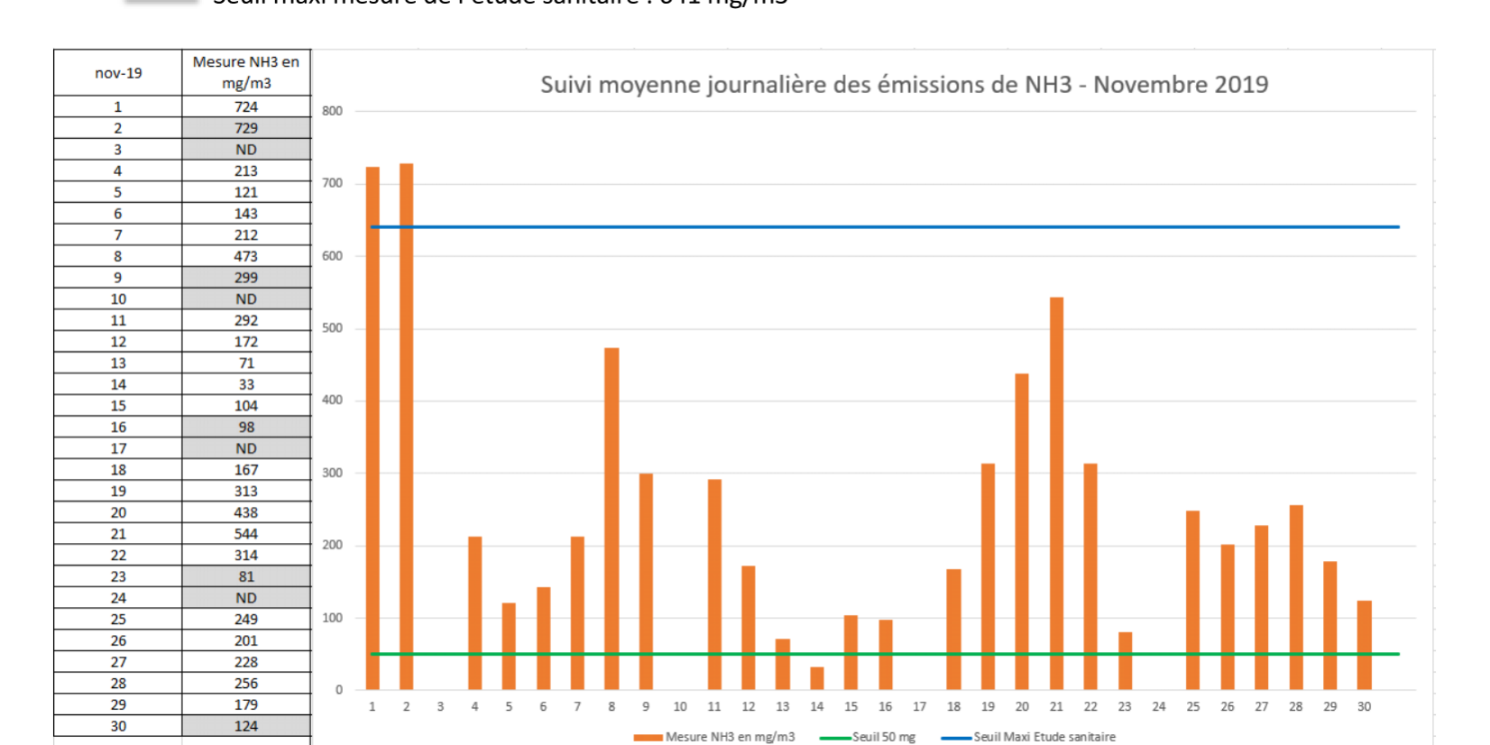 novembre2019timacqi novembre2019timacqi